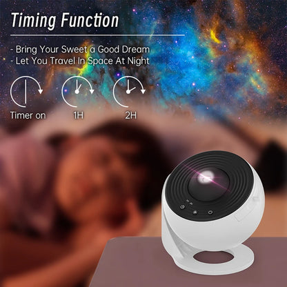 Starry Sky Projector 360°