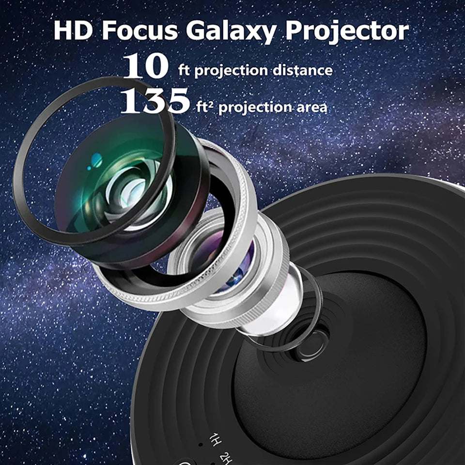 Starry Sky Projector 360°